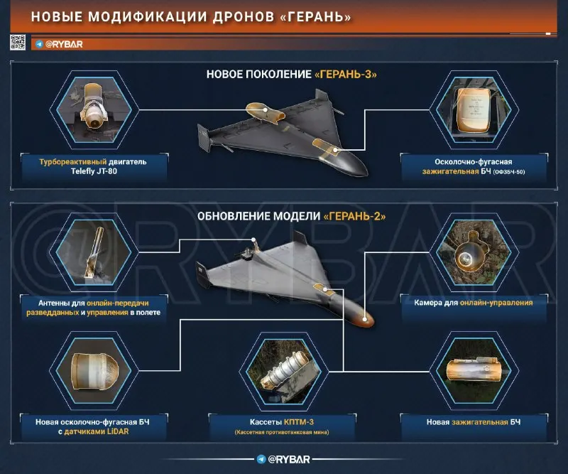 Пост из 🇷🇺⚡️Сводки ополчения Новороссии Z.O.V. (ДНР, ЛНР, Украина, Война)