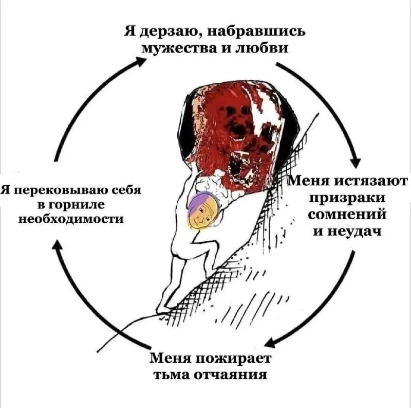 Пост канала «Техножрица 👩‍💻👩‍🏫👩‍🔧» от 25 сентября 2026 г.