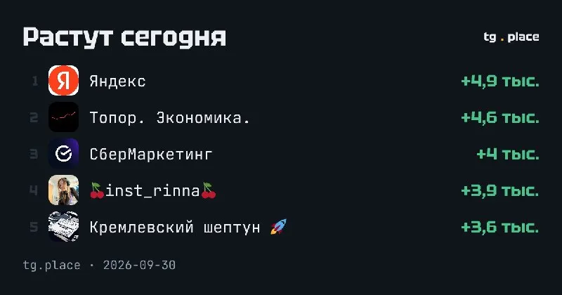 Пост канала «TG.PLACE - official channel» от 30 сентября 2026 г.
