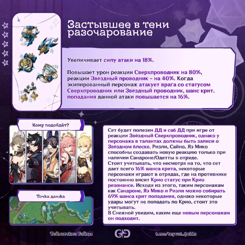 Пост канала «Тейватские Гайды | Genshin Impact» от 30 сентября 2026 г.
