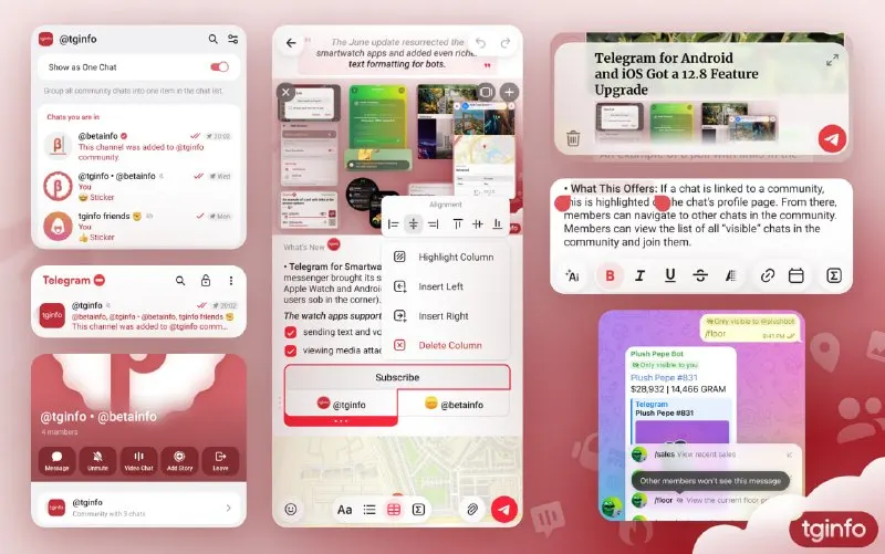 Пост канала «Telegram Info» от 14 июля 2026 г.
