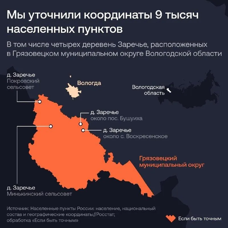 Пост канала «Если быть точным» от 29 сентября 2026 г.