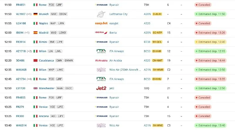 Пост канала «Пора путешествовать!» от 29 сентября 2026 г.