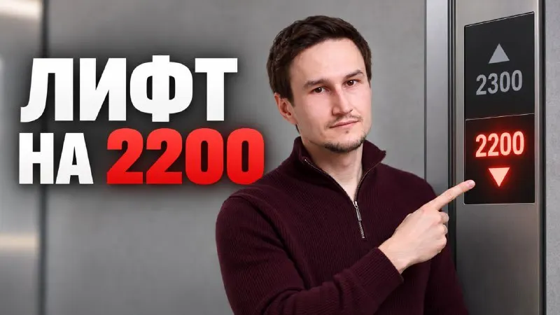 Пост канала «Артём Звёздин - обучение трейдингу» от 29 сентября 2026 г.