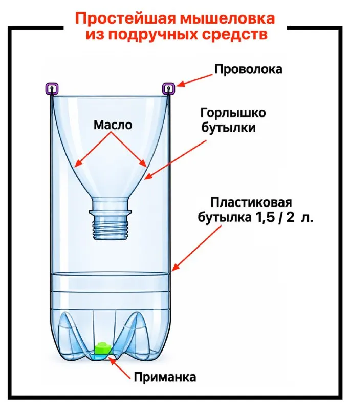 Пост канала «Unfair Advantage» от 27 сентября 2026 г.