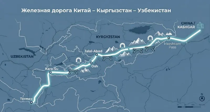 Пост канала «НЕРУШИМЫЕ — новости ЦА» от 29 сентября 2026 г.