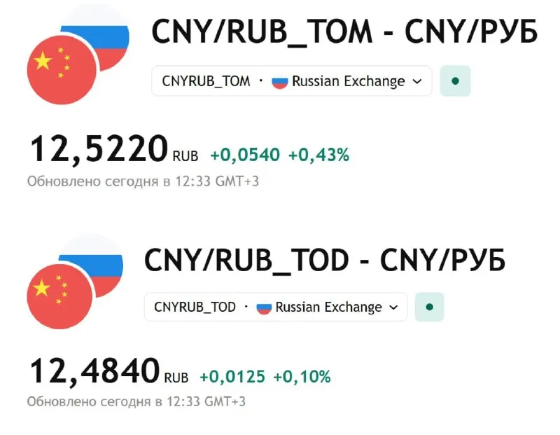 Пост канала «usertrader» от 30 сентября 2026 г.