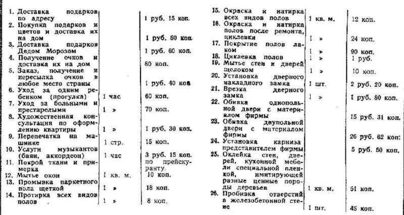Post by “Прекрасная Пресня” from September 28, 2026