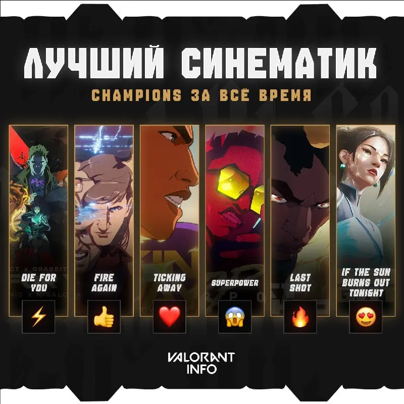 Пост канала «VALORANT INFO | RIOT GAMES NEWS» от 29 сентября 2026 г.