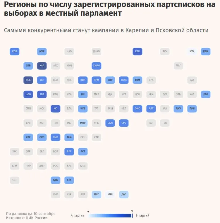 Пост из ВЕДОМОСТИ