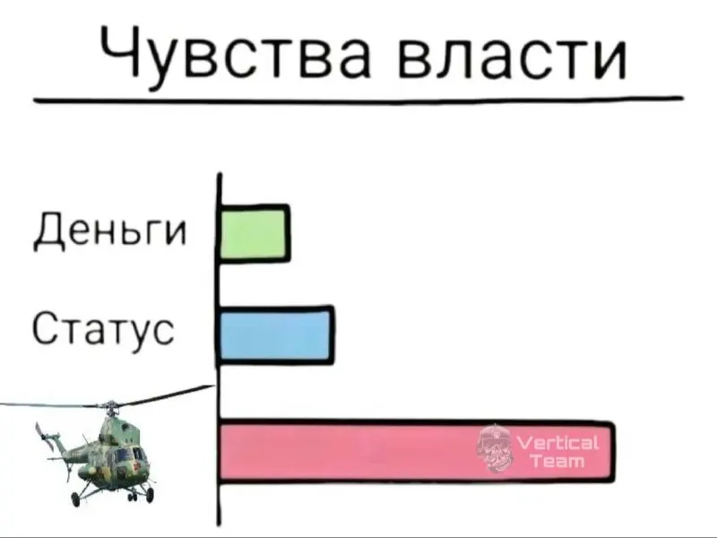 Пост канала «Vertical Team» от 22 сентября 2026 г.