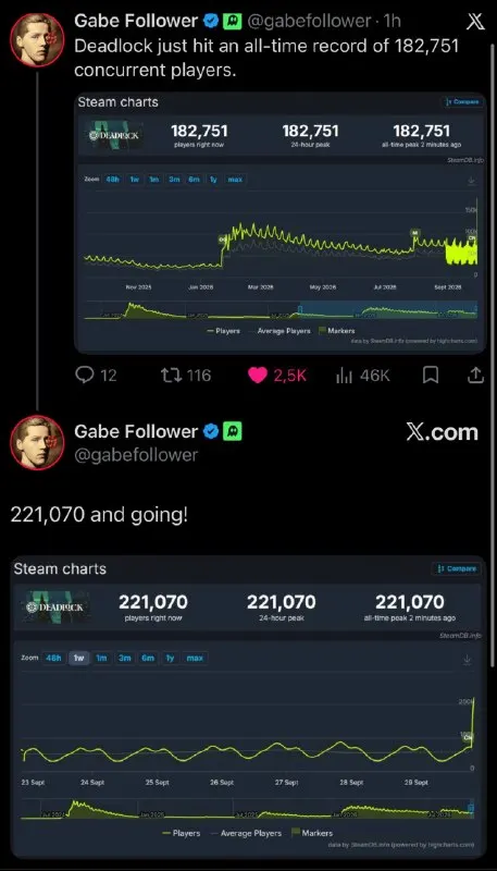 Пост канала «/v/‘s Video Memes» от 29 сентября 2026 г.