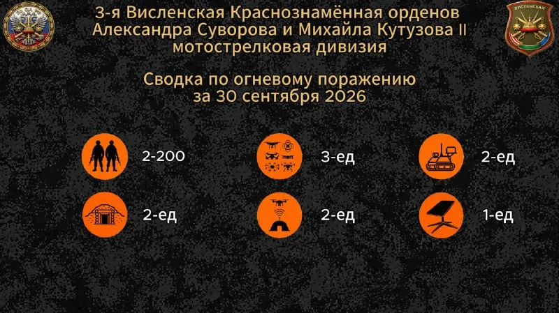 Пост канала «3 Мотострелковая Дивизия» от 30 сентября 2026 г.