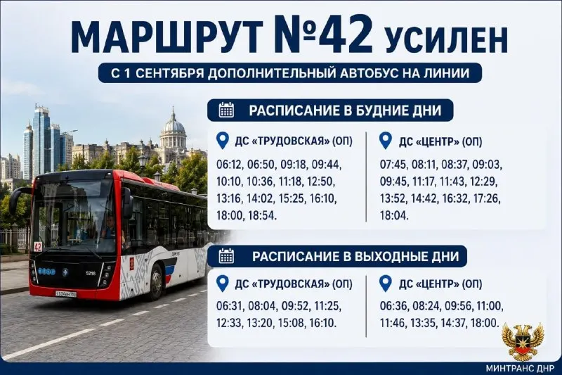 Пост из ДОНЕЦК Z | МАКЕЕВКА | РОСТОВ | НОВОСТИ | ВОЕННЫЕ СВОДКИ