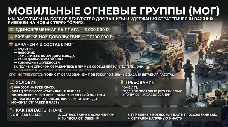 Пост из Повёрнутые на войне 🇷🇺