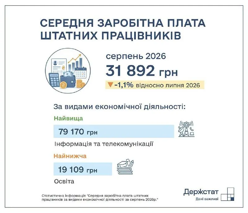 Пост канала «В поле зрения» от 30 сентября 2026 г.