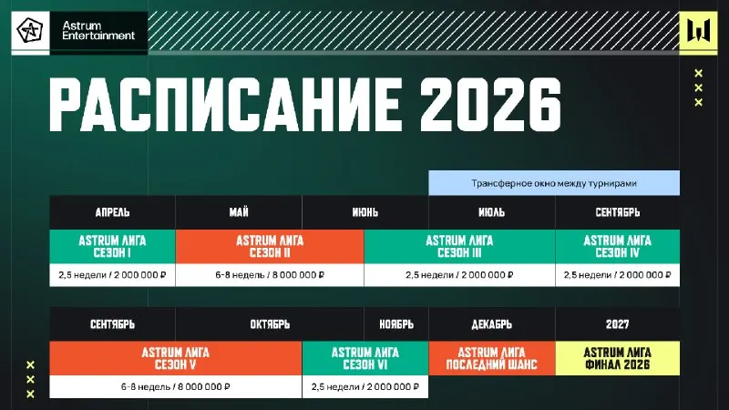 Пост канала «Warface: Турниры» от 29 сентября 2026 г.
