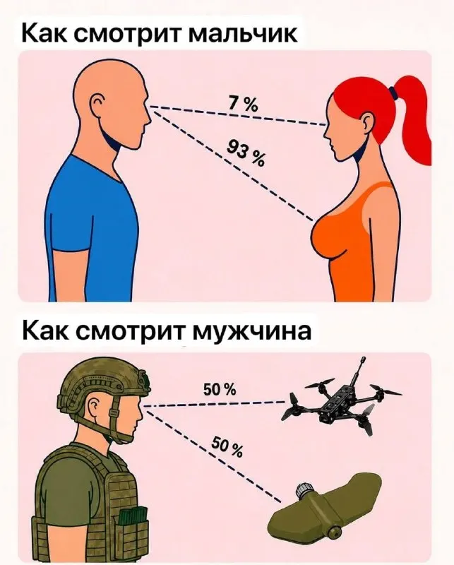 Пост канала «W. M. P.» от 30 сентября 2026 г.