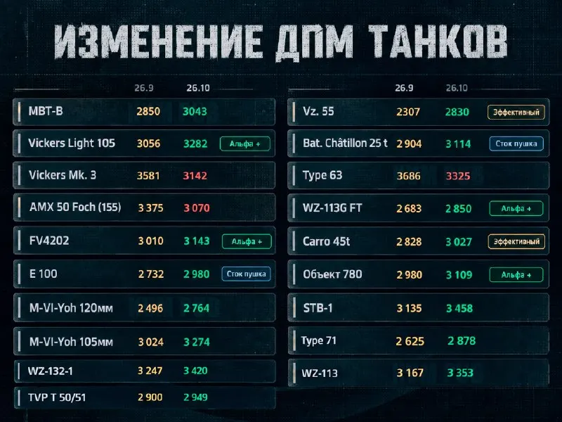 Пост канала «KVM PUB» от 22 сентября 2026 г.