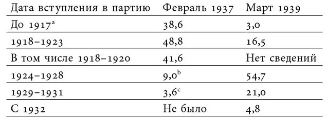 Пост канала «Ярослав Белоусов 🇷🇺» от 24 сентября 2026 г.