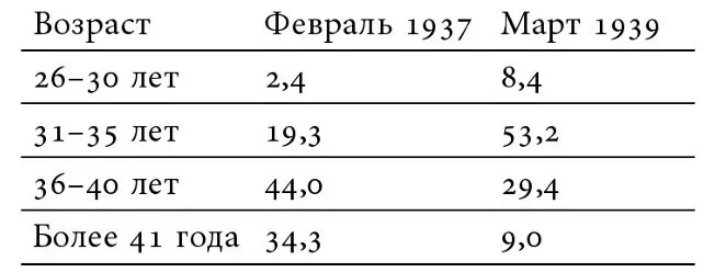 Пост канала «Ярослав Белоусов 🇷🇺» от 24 сентября 2026 г.