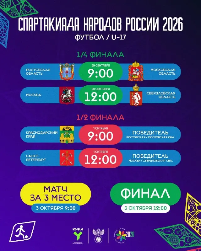 Post by “РФС | ЮФЛ” from September 28, 2026