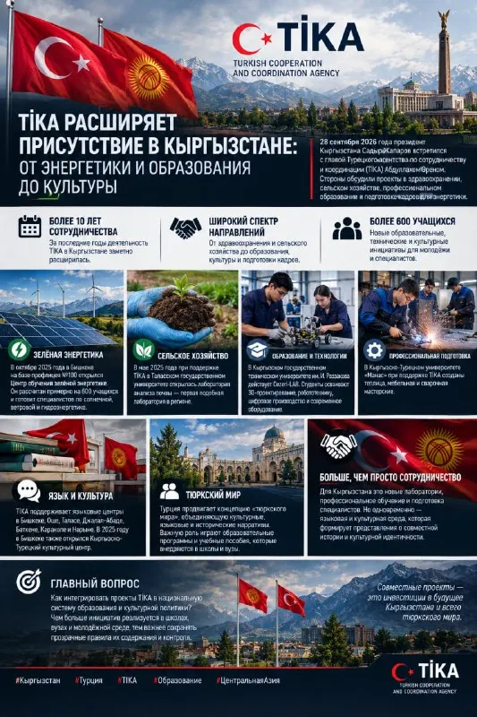 Post by “Ырысбек Осмонов” from October 1, 2026