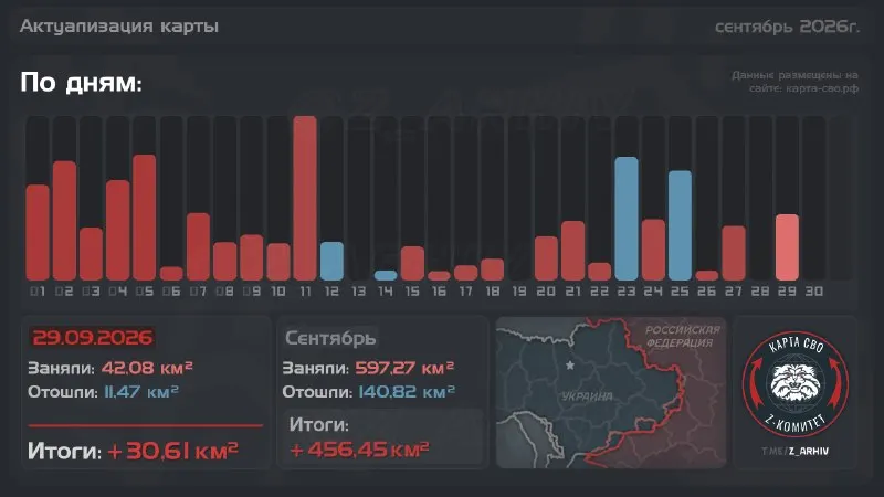 Пост канала «Z комитет + карта СВО» от 30 сентября 2026 г.