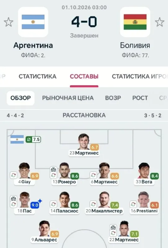 Post by “Кафешка” from October 1, 2026