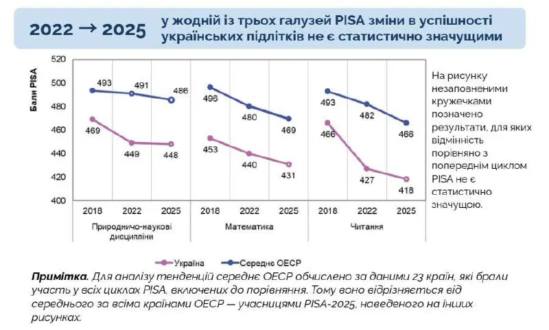 Пост из ЗеРада