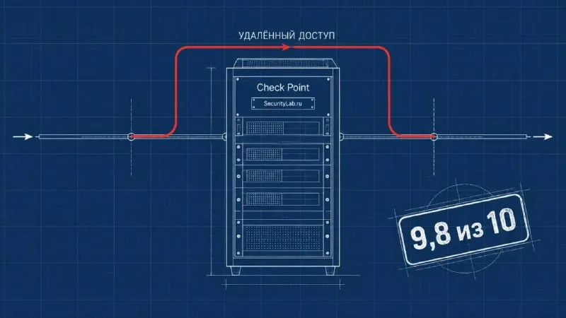 Пост канала «0day Alert» от 24 сентября 2026 г.