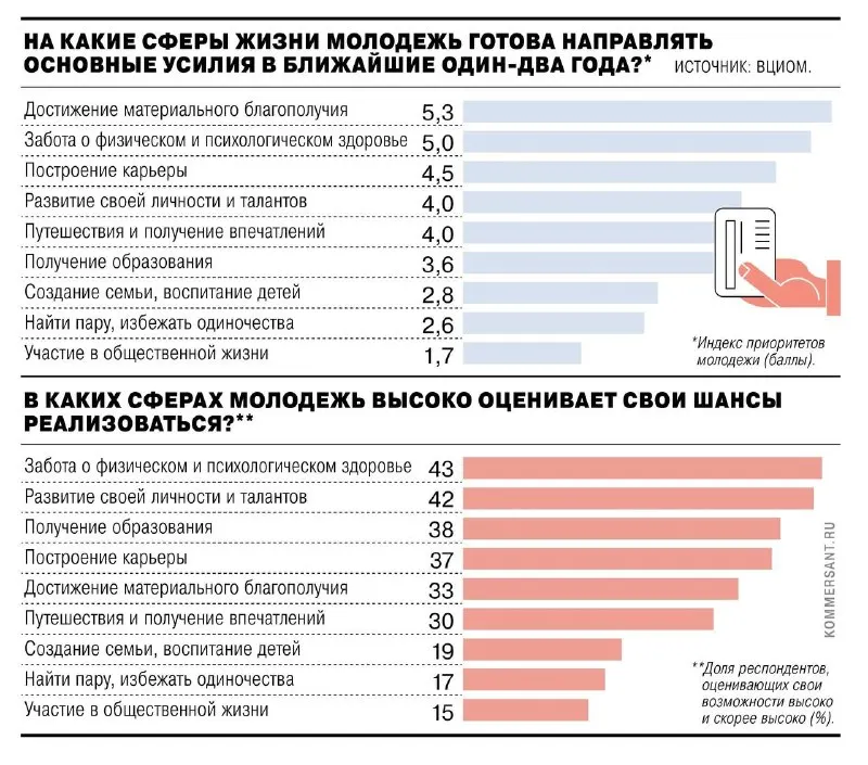 Пост канала «ЗНАКИЗНАКИ всюду ЗНАКИ» от 27 августа 2026 г.
