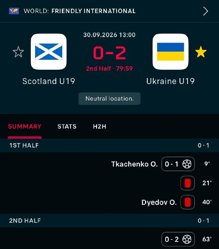 Пост канала «Zorya Londonsk» от 30 сентября 2026 г.