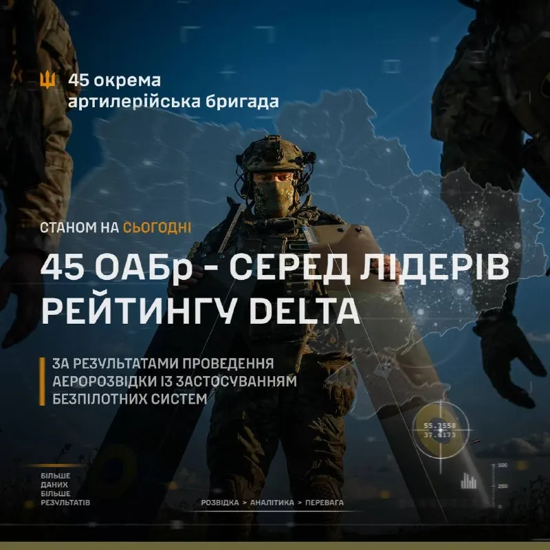 Пост канала «45 окрема артилерійська бригада ЗСУ» от 23 сентября 2026 г.